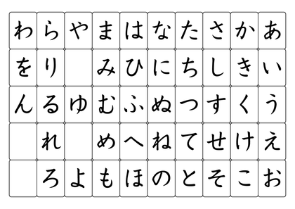 ひらがな50音順